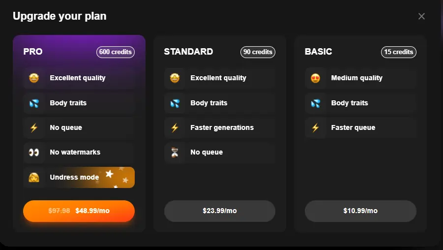 Pricing Plans of Undress.app