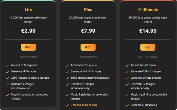 PornWorks AI Subscription Plans