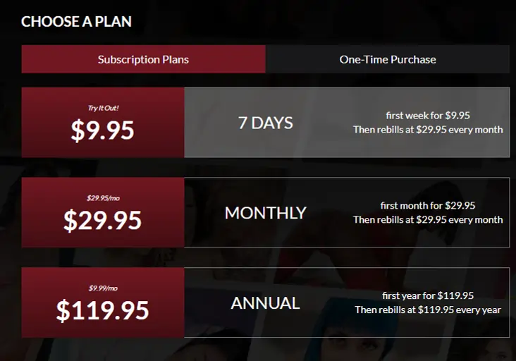 TwistedVisual.com Subscription Plans